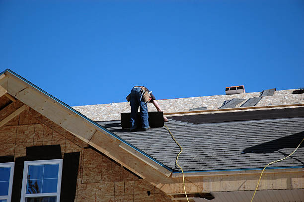 Professional Roofing Contractor in Greensboro, NC